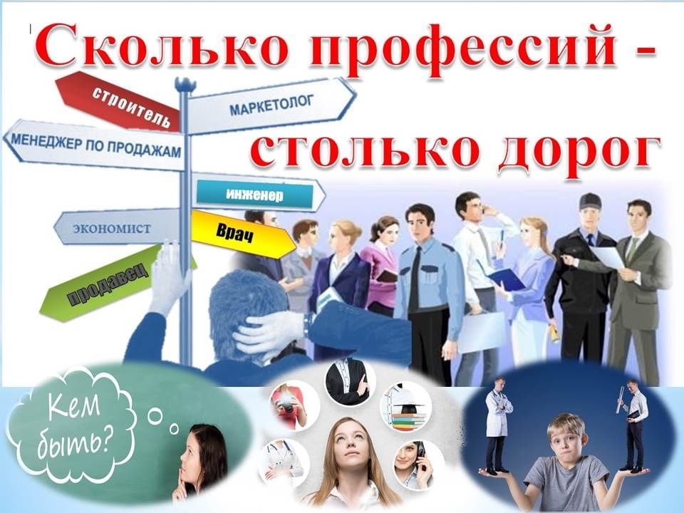 Профориентация выпускников школы.
